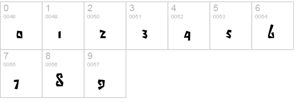 P22Preissig-Scrape numbers 0-9 preview