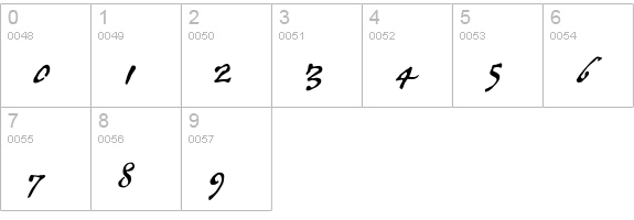 P22Royalist numbers 0-9 preview