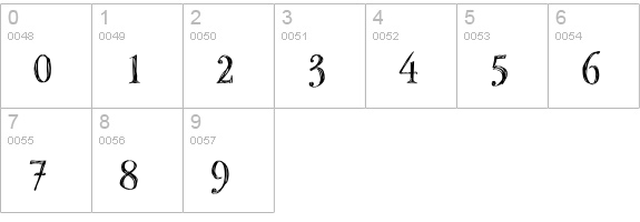 P22StanyanRegular numbers 0-9 preview
