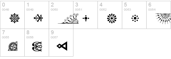 P22Victorian-OrnamentsOne numbers 0-9 preview