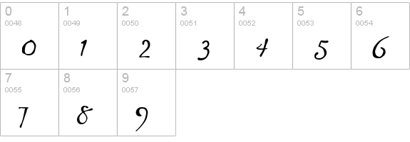 P22Vincent numbers 0-9 preview