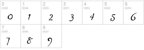 P22Vincent-Regular numbers 0-9 preview