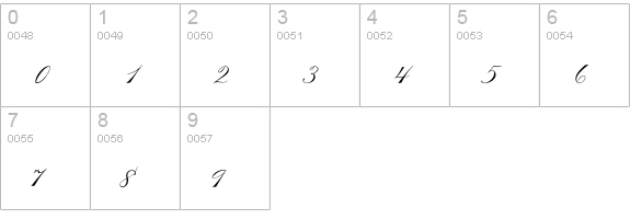 P22ZanerOne numbers 0-9 preview