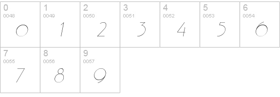 P700-Deco-Italic numbers 0-9 preview