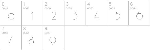 P700-Deco-Regular numbers 0-9 preview