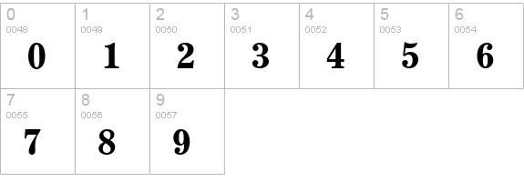 P821-Roman-Regular numbers 0-9 preview