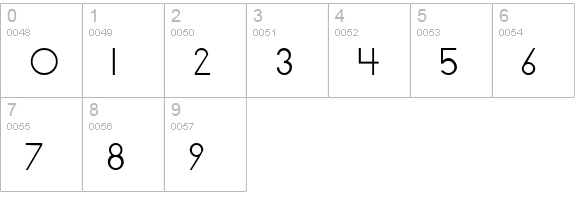 Pabloco numbers 0-9 preview