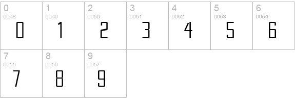 Pacifica Regular numbers 0-9 preview