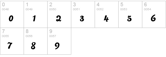 Pacifico Regular numbers 0-9 preview