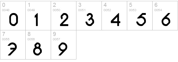 Pacotille bold numbers 0-9 preview
