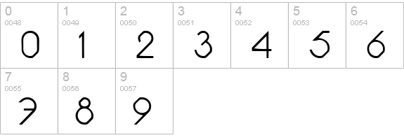 Pacotille light numbers 0-9 preview