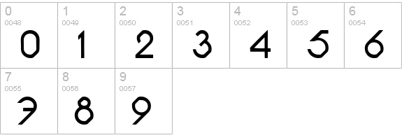 Pacotille regular numbers 0-9 preview