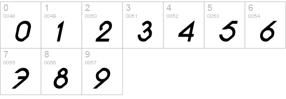 Pacotilleital bold numbers 0-9 preview