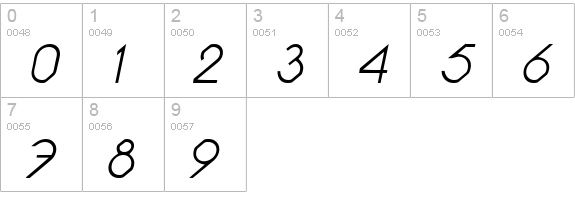 Pacotilleital light numbers 0-9 preview