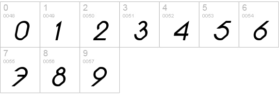 Pacotilleital regular numbers 0-9 preview