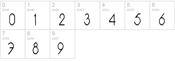 Pacotillenarrow light numbers 0-9 preview