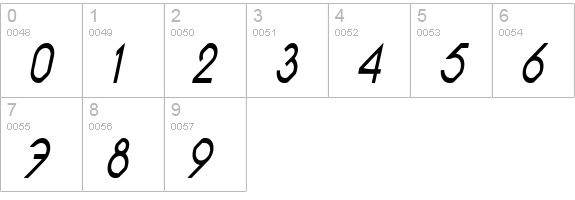 Pacotillenarrow regularital numbers 0-9 preview