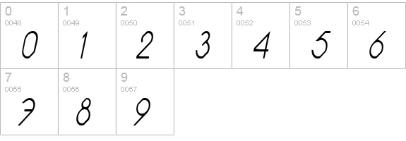 Pacotillenarrowlight ital numbers 0-9 preview