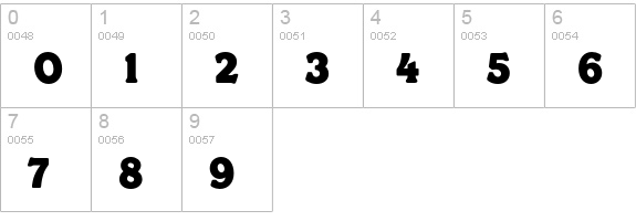 PaddingtonEF numbers 0-9 preview