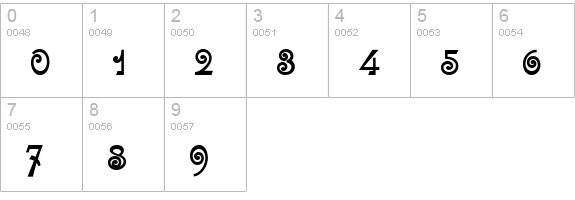 Paddy Wagon NF numbers 0-9 preview