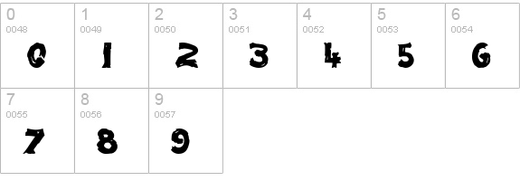 Paint Normal numbers 0-9 preview