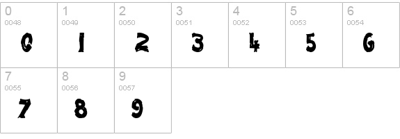 PaintCondensed Normal numbers 0-9 preview