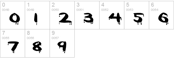 Paintdrips numbers 0-9 preview