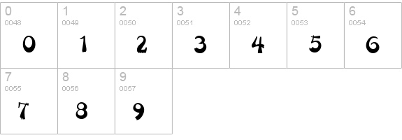 Painter Regular numbers 0-9 preview