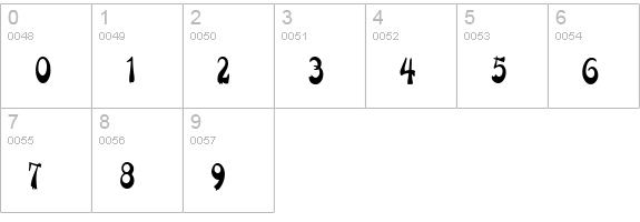 PainterNarrow Regular numbers 0-9 preview
