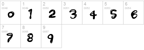 Paintling
 numbers 0-9 preview