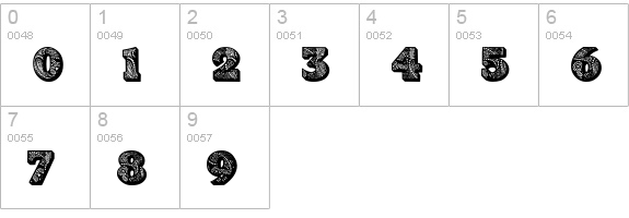 PaisleyCaps numbers 0-9 preview