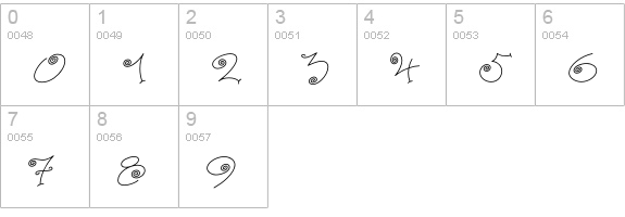 PaisleyICG-01 numbers 0-9 preview