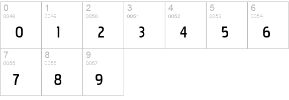 Pakenham Bk numbers 0-9 preview