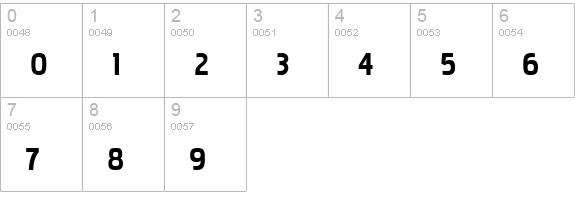 Pakenham Bold numbers 0-9 preview