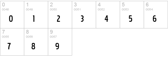 Pakenham Cnd Bk numbers 0-9 preview