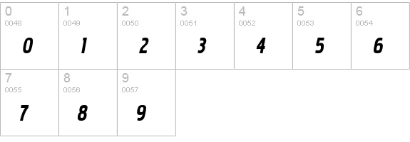 Pakenham Cnd Bold Italic numbers 0-9 preview