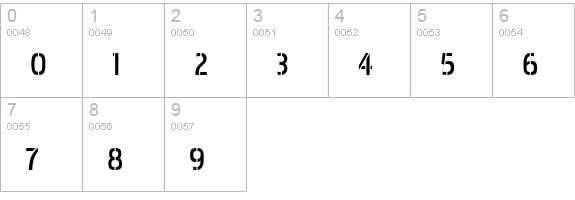Pakenham Stencil numbers 0-9 preview