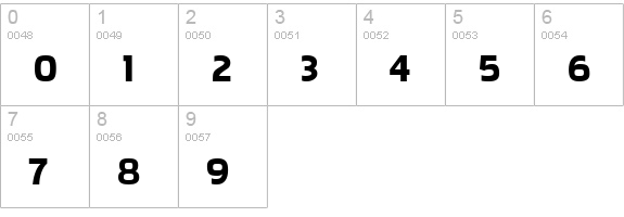 Pakenham Xp Blk numbers 0-9 preview