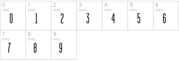 Pakt Condensed SemiBold numbers 0-9 preview