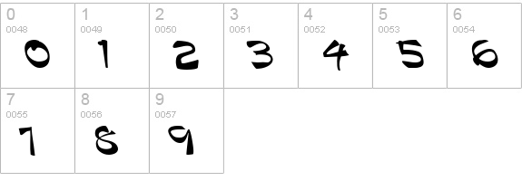 Palamino Reverse Italic numbers 0-9 preview