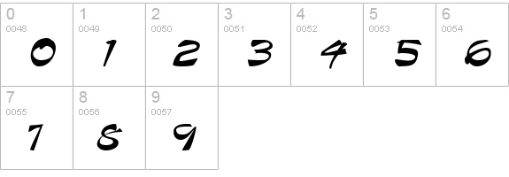 Palette numbers 0-9 preview