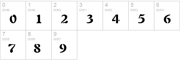 Palette Black SSi Black numbers 0-9 preview