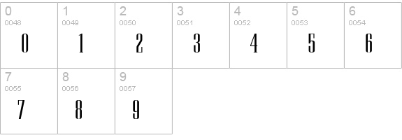 PallMallLight numbers 0-9 preview