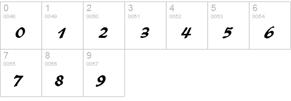 Palmer-Regular numbers 0-9 preview