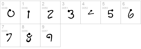 PalmPilot numbers 0-9 preview