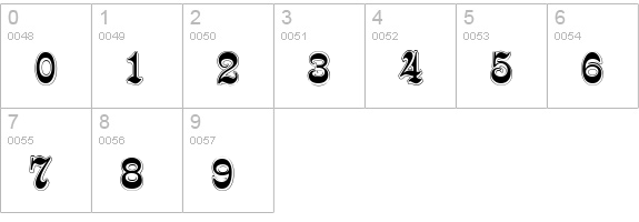Pamela numbers 0-9 preview