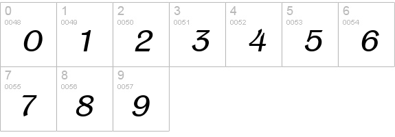 Panache Italic numbers 0-9 preview