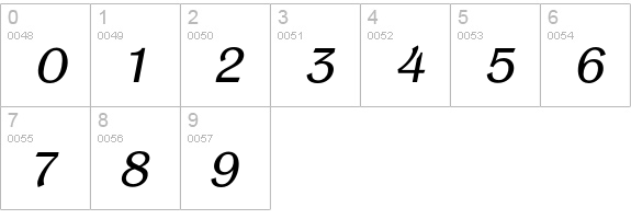 PanacheBookItalic numbers 0-9 preview
