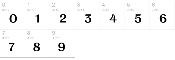 PanacheEF-Bold numbers 0-9 preview