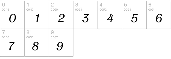 PanacheEF-BookItalic numbers 0-9 preview